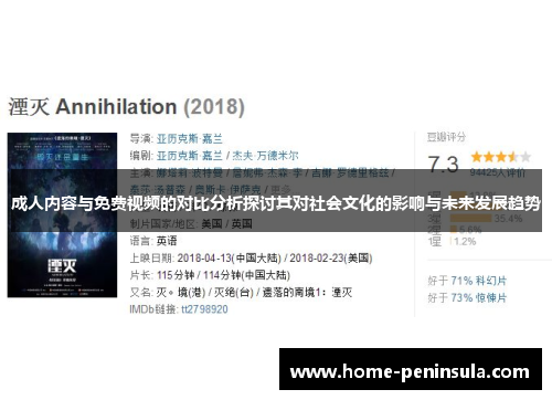 成人内容与免费视频的对比分析探讨其对社会文化的影响与未来发展趋势